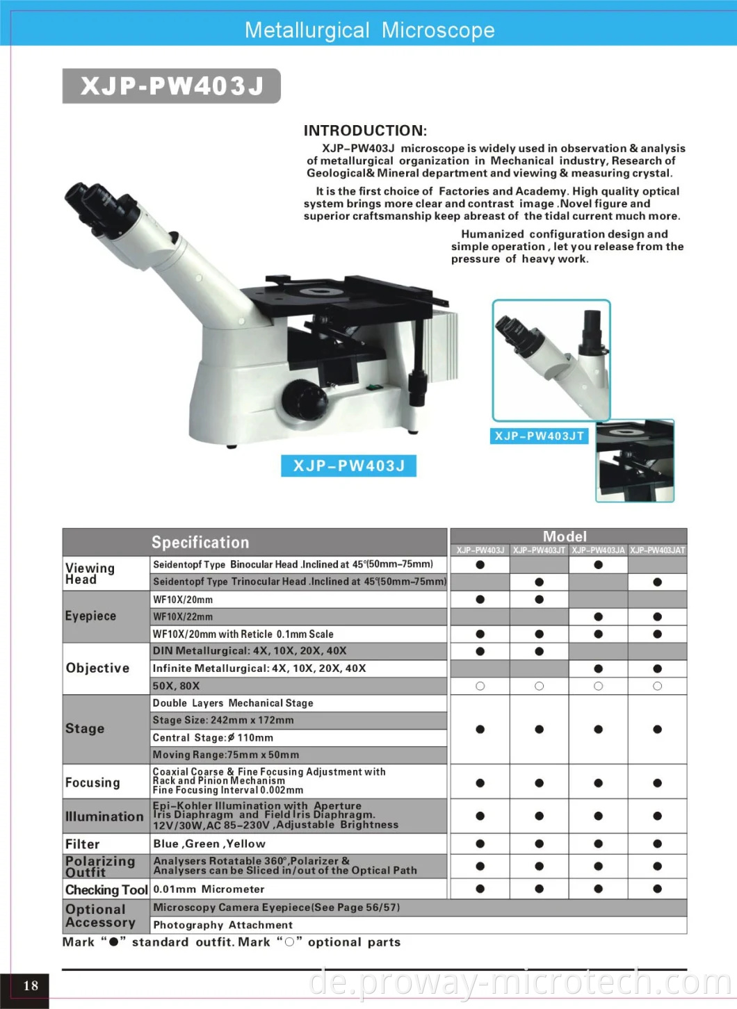 Professionelles invertiertes metallurgisches Mikroskop (XJP-PW403J)